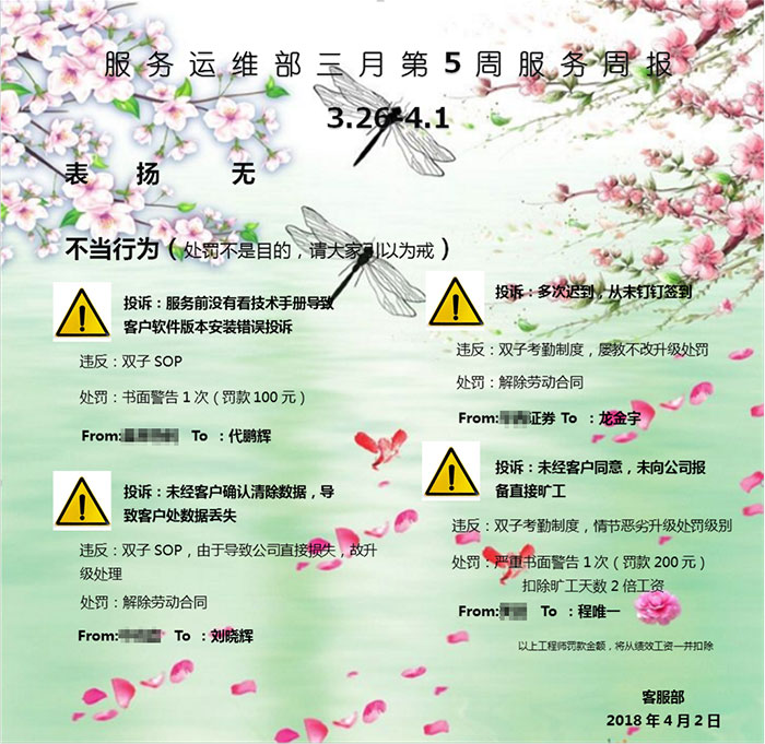 it運維外包服務(wù)