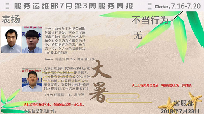 it運(yùn)維外包服務(wù)周報(bào)
