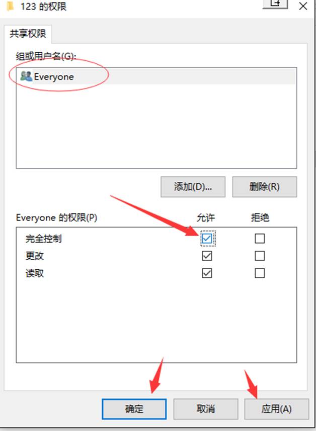 it運維