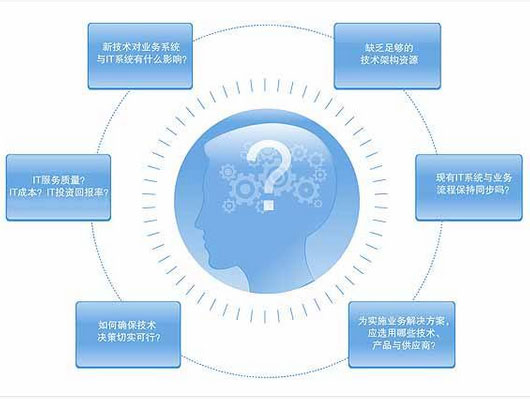 it外包公司網(wǎng)站