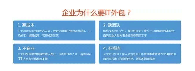 企業(yè)為什么要it外包