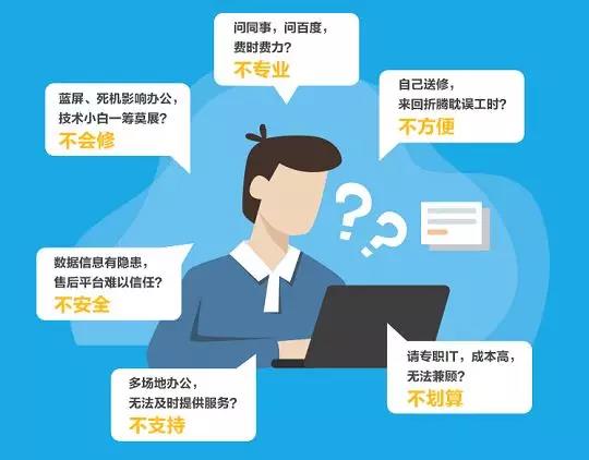 企業(yè)IT運(yùn)維壓力大