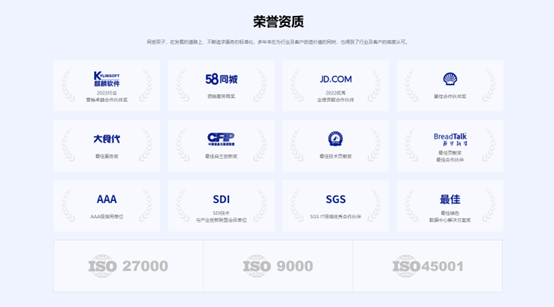 榮譽(yù)資質(zhì)