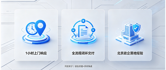 同創(chuàng)雙子