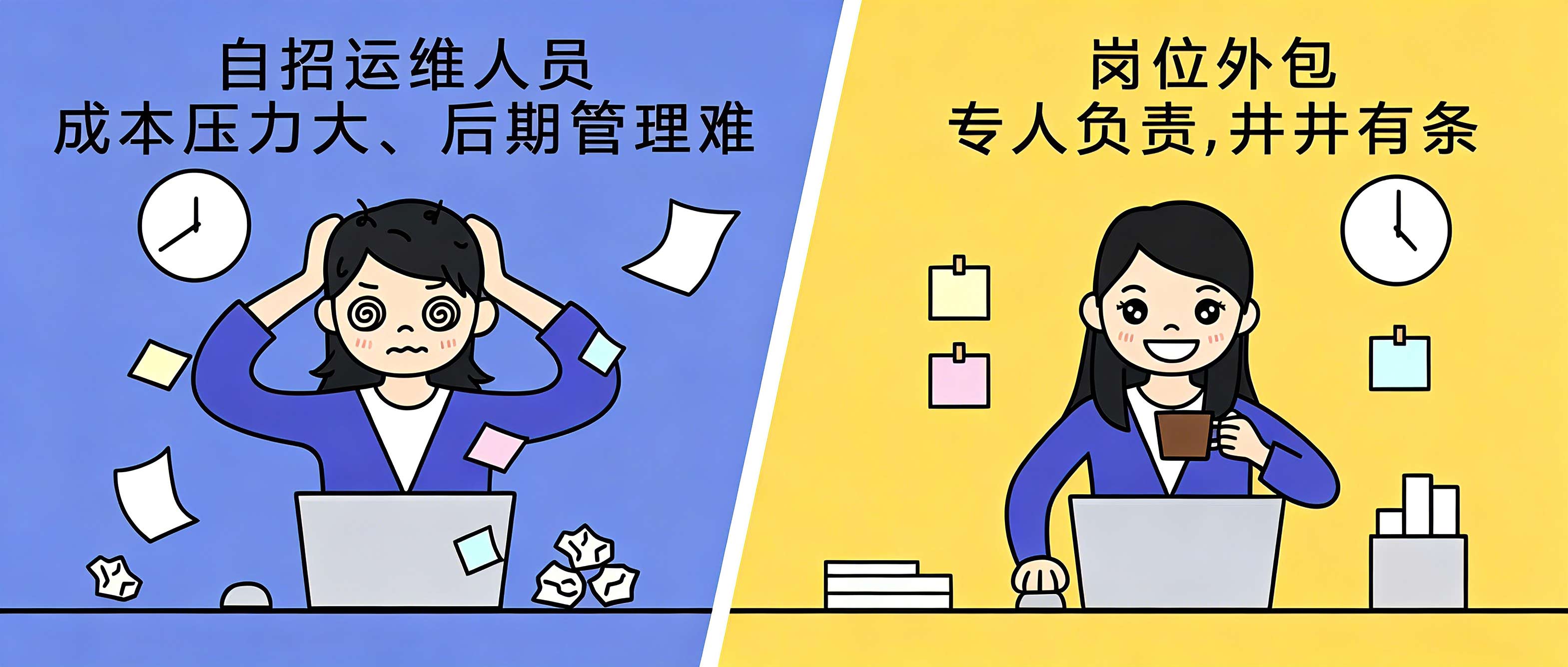 同創(chuàng)雙子IT運(yùn)維對(duì)比
