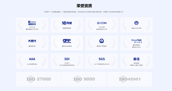 榮譽(yù)資質(zhì)