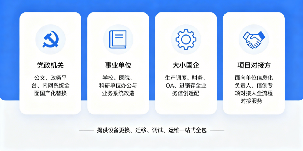 信創(chuàng)服務(wù)覆蓋的客戶群體