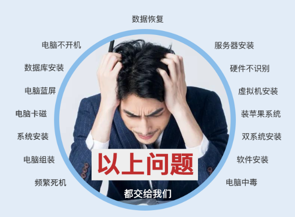 IT運維故障問題
