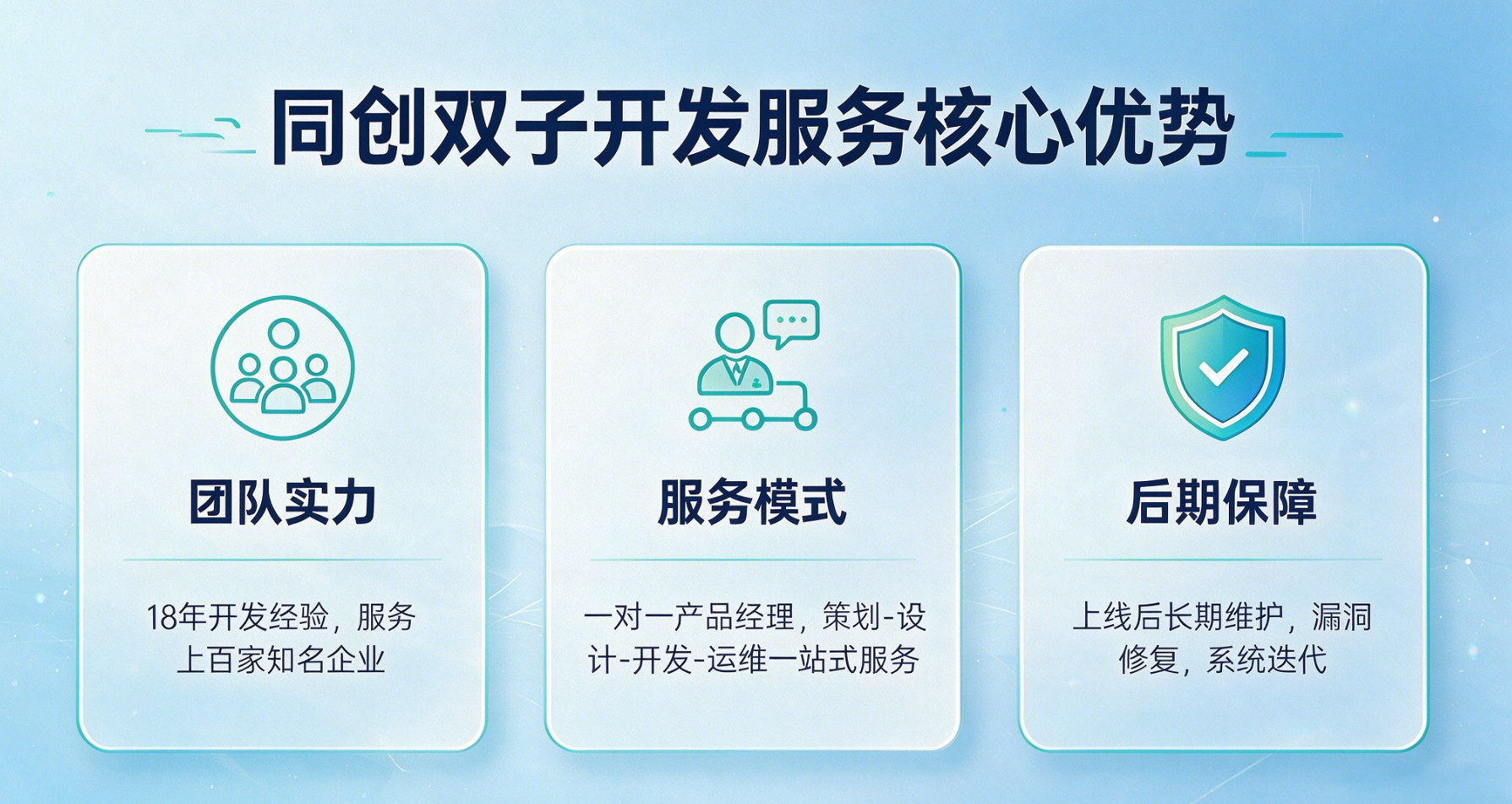 同創(chuàng)雙子開發(fā)服務(wù)核心優(yōu)勢