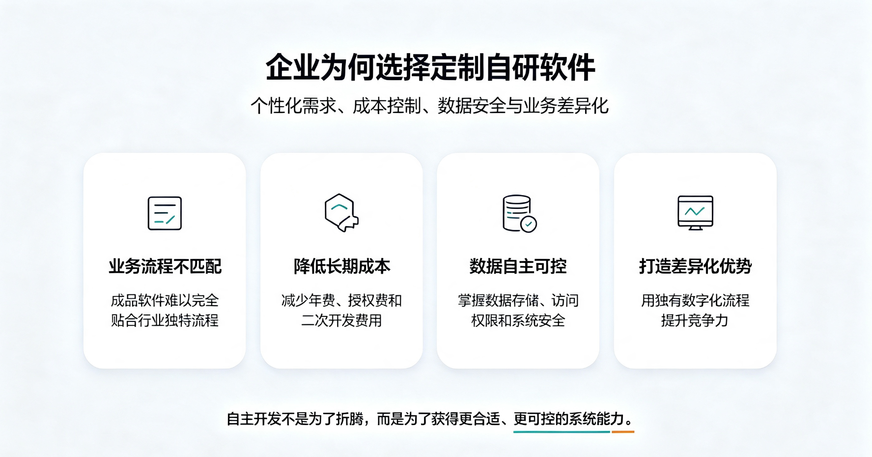 企業(yè)痛點(diǎn)