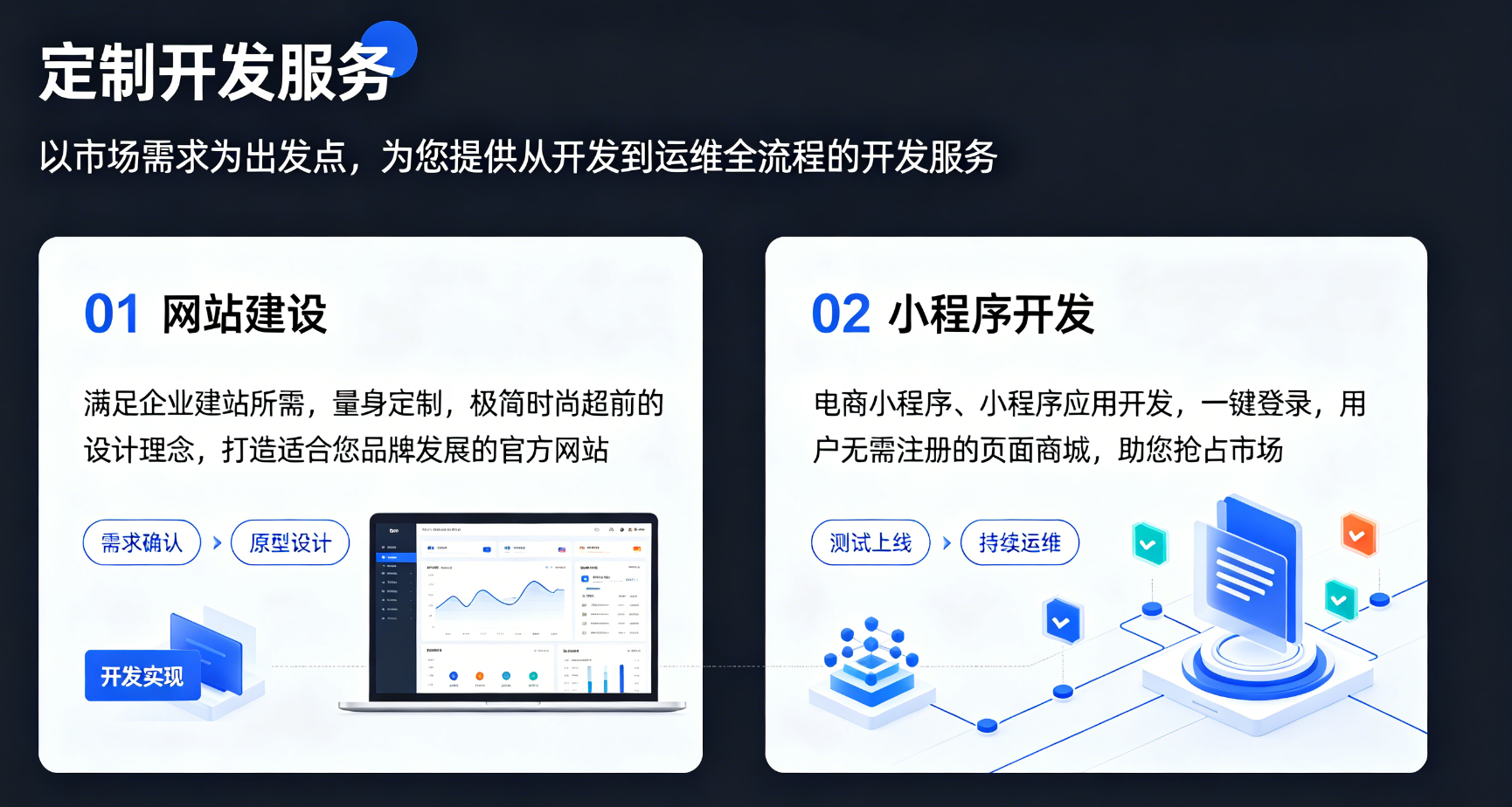 定制產(chǎn)品