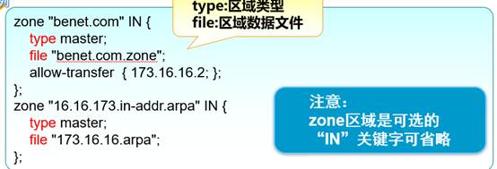 DNS域名解析服務(wù)
