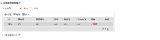 華為IPSEC隧道建立