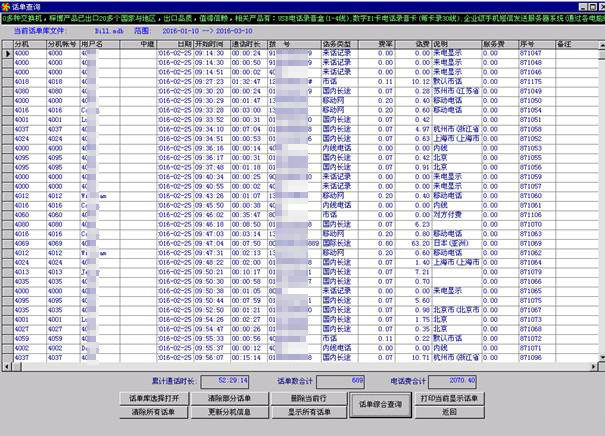交換機常用操作及管理