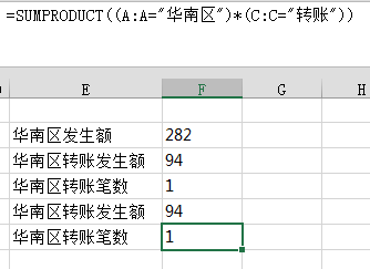 Excel多條件匯總