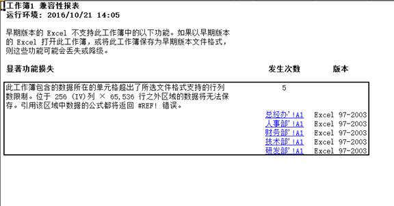 Excel目錄制作