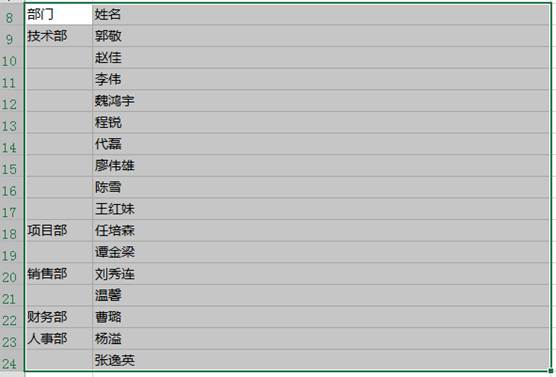 Excel數(shù)據(jù)整理