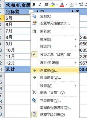 數(shù)據(jù)透視圖