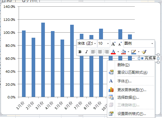 Excel柱形圖