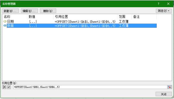 Excel帶控件的動(dòng)態(tài)圖表