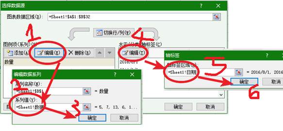 Excel帶控件的動(dòng)態(tài)圖表