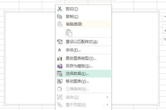 柱形圖的使用方法