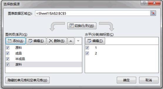 柱形圖的使用方法