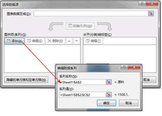 柱形圖的使用方法