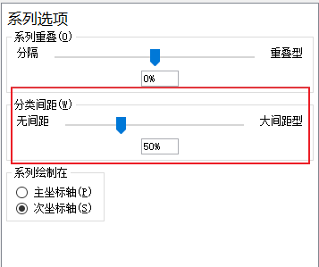 Excel雙重柱形圖