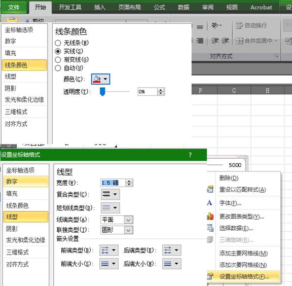 Excel雙重柱形圖