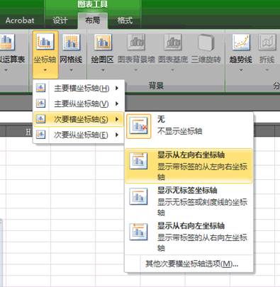 Excel雙重柱形圖