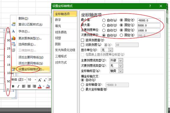 Excel雙重柱形圖