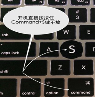MacBook Air密碼