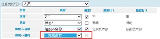ITOP數(shù)據(jù)的導(dǎo)出/導(dǎo)入
