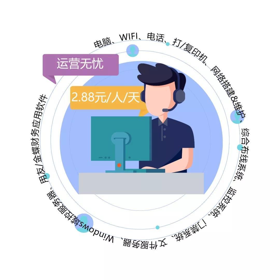 中小企業(yè)成本控制難題