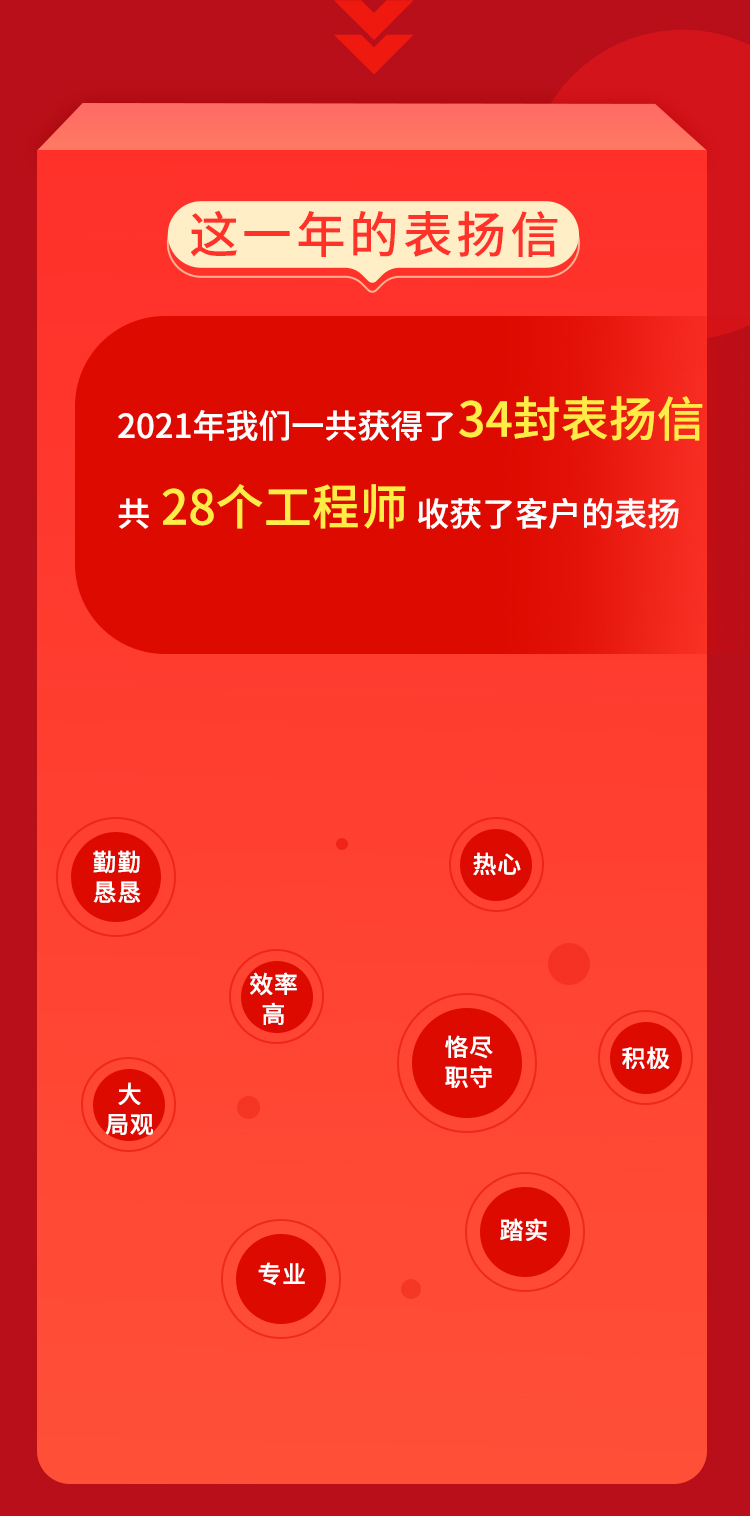 元旦年終總結_05.jpg