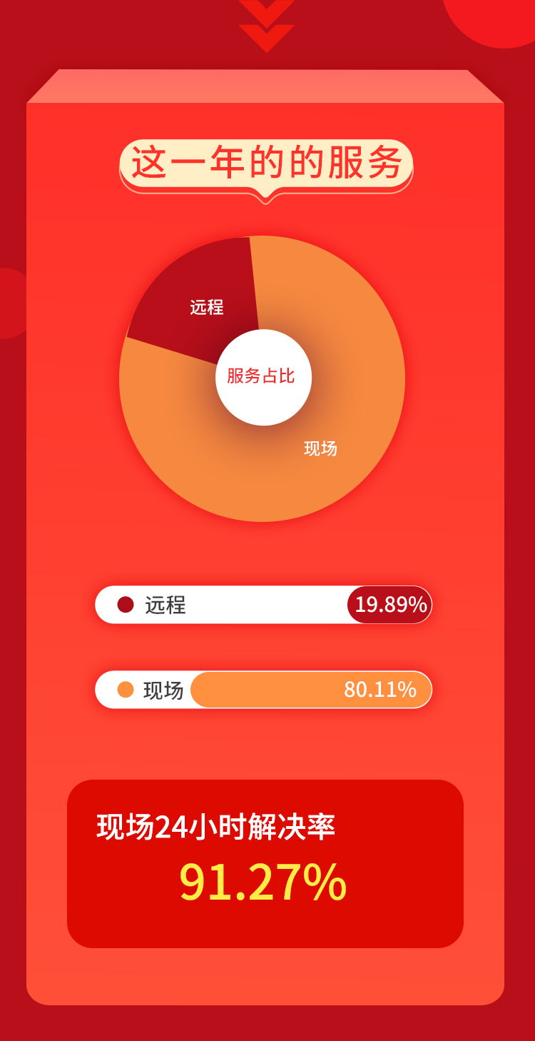 元旦年終總結_04.jpg