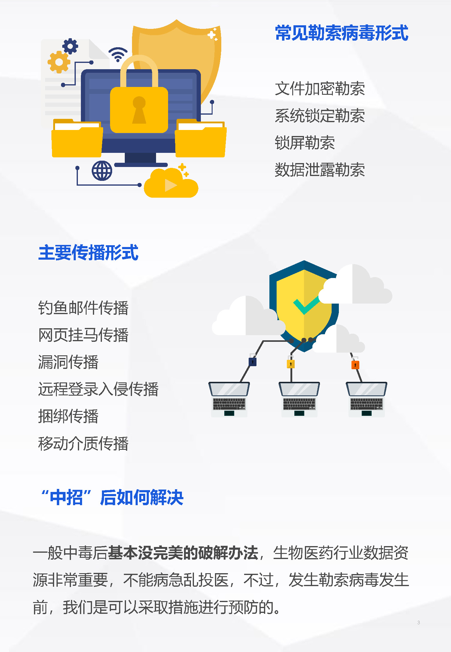 勒索軟件防范指南_頁面_3.jpg