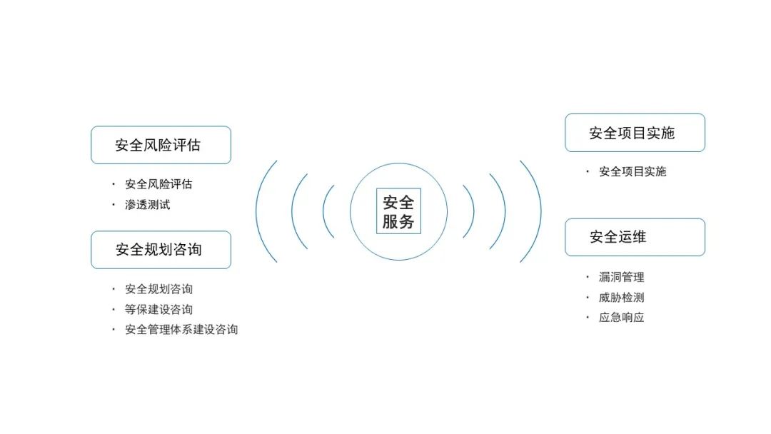 微信圖片_20221109142907.jpg
