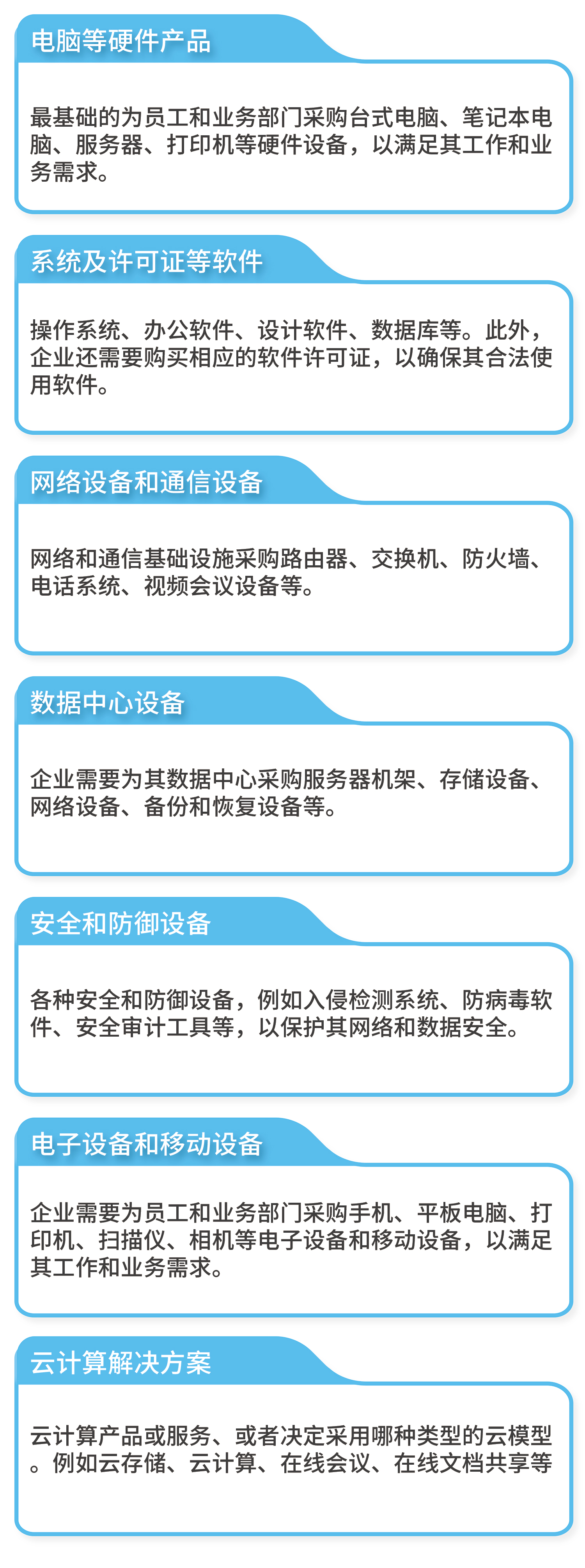 代采購.jpg