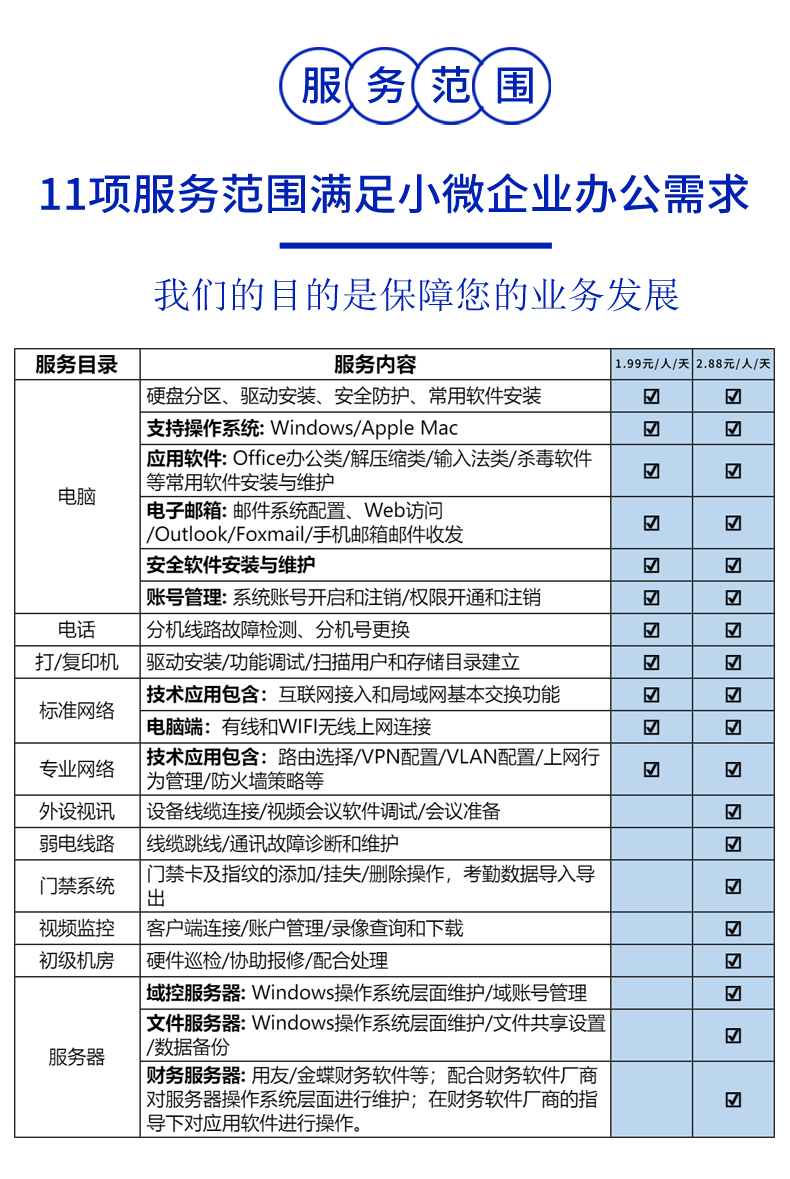 服務范圍.jpg 服務范圍.jpg