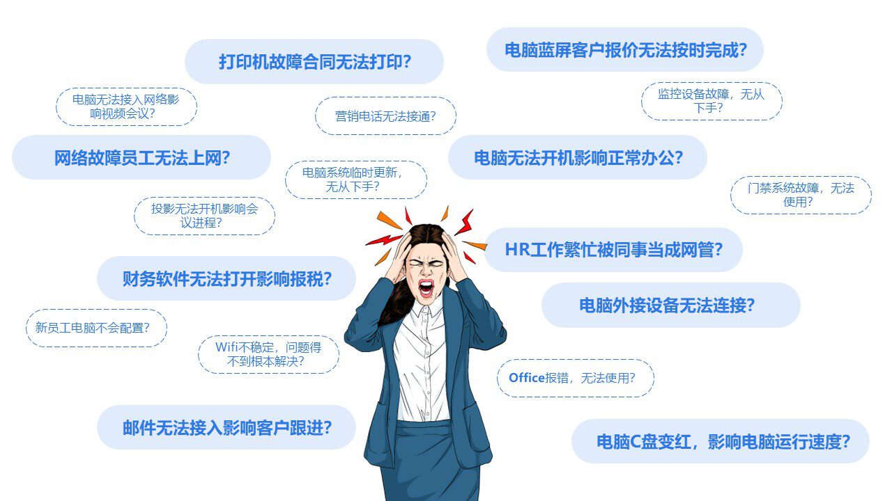 同創(chuàng)雙子IT運(yùn)維服務(wù)-安心創(chuàng)業(yè)&運(yùn)營(yíng)無憂0711.jpg 同創(chuàng)雙子IT運(yùn)維服務(wù)-安心創(chuàng)業(yè)&運(yùn)營(yíng)無憂0711.jpg